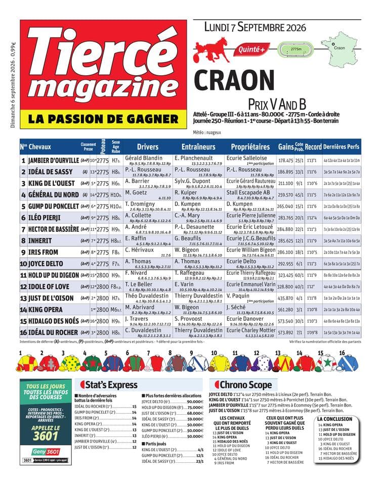 Couverture de l'édition du Dimanche 6 septembre 2026