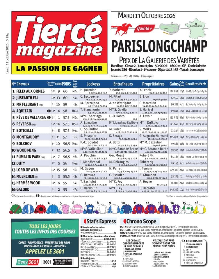 Couverture de l'édition du Lundi 12 octobre 2026