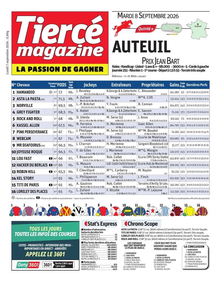 Couverture de l'édition du Lundi 7 septembre 2026